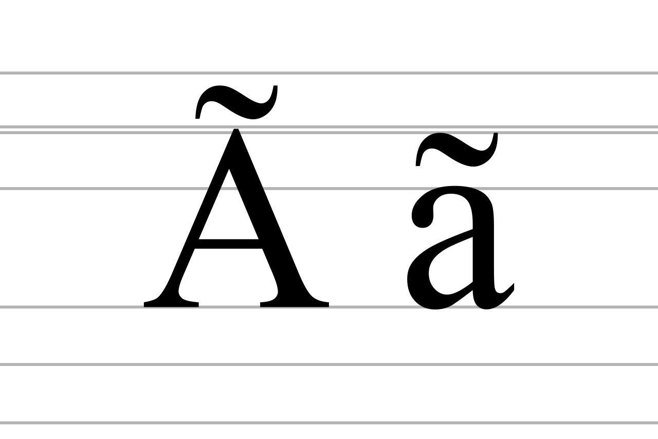 Essential Unicode Converter for Developers: Debug Character Issues